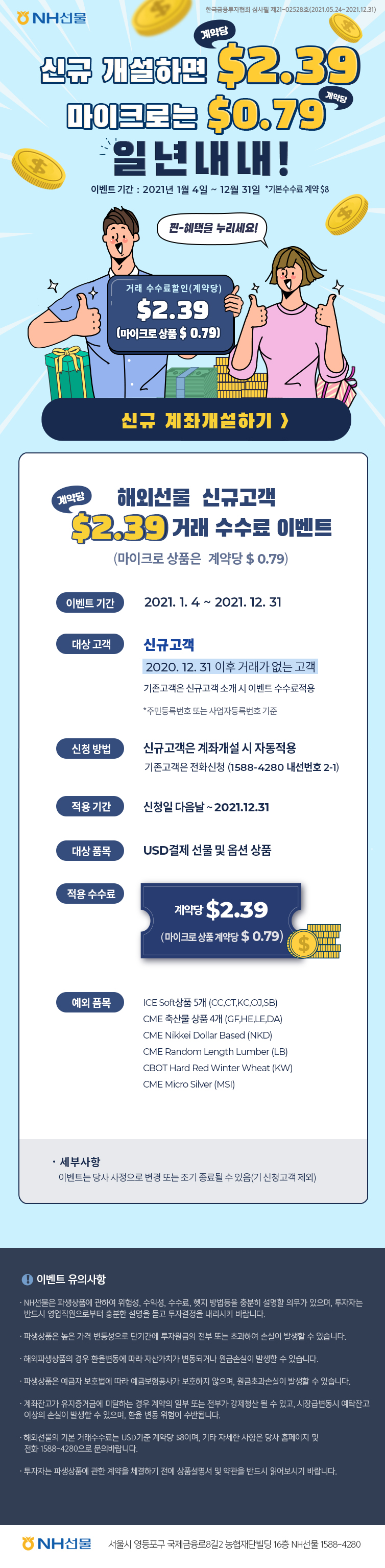 NH선물 한국금융투자협회 심사필 제21-02528호(2021.05.24~2021.12.31) 

신규 개설하면 계약당 $2.39
마이크로는 계약당$0.79
일년내내!
이벤트 기간 2021년 1월 4일 ~ 12월 31일 *기본수수료 계약 $8
찐-혜택을 누리세요!
거래 수수료할인(계약당)
$2.39(마이크로 상품 $0.79)
신규 계좌개설하기 >

해외선물 신규고객 계약당 $2.39 거래 수수료 이벤트 (마이크로 상품은 계약당 $ 0.79)
이벤트 기간:2021. 1. 4 ~ 2021. 12. 31
대상 고객:신규고객 2020. 12. 31 이후 거래가 없는 고객 기존고객은 신규고객 소개 시 이벤트 수수료 적용 *주민등록번호 또는 사업자등록번호 기준
신청 방법:신규고객은 계좌개설 시 자동적용 기존고객은 전화신청 (1588-4280 내선번호 2-1)
적용 기간:신청일 다음날~2021.12.31
대상 품목:USD결제 선물 및 옵션 상품
적용 수수료:계약당 $2.39 (마이크로 상품 계약당 $0.79)
예외 품목: 
ICE Soft상품 5개 (CC,CT,KC,OJ,SB)
CME 축산물 상품 4개 (GF,HE,LE,DA)
CME Nikkei Dollar Based (NKD)
CME Random Length Lumber (LB)
CBOT Hard Red Winter Wheat (KW)
CME Micro Silver (MSI)

세부사항:이벤트는 당사 사정으로 변경 또는 조기 종료될 수 있음(기 신청고객 제외)

이벤트 유의사항
· NH선물은 파생상품에 관하여 위험성, 수익성, 수수료, 헷지 방법등을 충분히 설명할 의무가 있으며, 투자자는 반드시 영업직원으로부터 충분한 설명을 듣고 투자결정을 내리시기 바랍니다.
· 파생상품은 높은 가격 변동성으로 단기간에 투자원금의 전부 또는 초과하여 손실이 발생할 수 있습니다.
· 해외파생상품의 경우 환율변동에 따라 자산가치가 변동되거나 원금손실이 발생할 수 있습니다.
· 파생상품은 예금자 보호법에 따라 예금보험공사가 보호하지 않으며, 원금초과손실이 발생할 수 있습니다.
· 계좌잔고가 유지증거금에 미달하는 경우 계약의 일부 또는 전부가 강제청산 될 수 있고, 시장급변동시 예탁잔고 이상의 손실이 발생할 수 있으며, 환율 변동 위험이 수반됩니다.
· 해외선물의 기본 거래수수료는 USD기분 계약당 $8이며, 기타 자세한 사항은 당사 홈페이지 및 전화 1588-4280으로 문의바랍니다.
· 투자자는 파생상품에 관한 계약을 체결하기 전에 상품설명서 및 약관을 반드시 읽어보시기 바랍니다.
NH선물 서울시 영등포구 국제금융로8길2 농협재단빌딩 16츨 NH선물 1588-4280