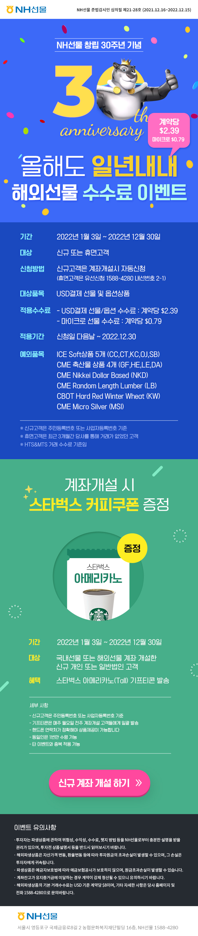 NH선물
NH선물 준법감시인 심의필 제21-28호 (2021.12.16~2022.12.15)
NH선물 창립 30주년 기념
30th anniversary
계약당 $2.39 마이크로 $0.79
올해도 일년내내 해외선물 수수료 이벤트
기간: 2022년 1월 3일 ~ 2022년 12월 30일
대상: 신규 또는 휴면고객
신청방법: 신규고객은 계좌개설시 자동신청 (휴면고객은 유선신청 1588-4280 내선번호 2-1)
대상품목: USD결제 선물 및 옵션상품
적용수수료: - USD결제 선물/옵션 수수료 : 계약당 $2.39
- 마이크로 선물 수수료 : 계약당 $0.79
적용기간: 신청일 다음날 ~ 2022.12.30
예외품목: ICE Soft상품 5개 (CC,CT,KC,OJ,SB) 
CME 축산물 상품 4개 (GF,HE,LE,DA) 
CME Nikkei Dollar Based (NKD)
CME Random Length Lumber (LB) 
CBOT Hard Red Winter Wheat (KW)
CME Micro Silver (MSI)

※ 신규고객은 주민등록번호 또는 사업자등록번호 기준
※ 휴면고객은 최근 3개월간 당사를 통해 거래가 없었던 고객 
※ HTS&MTS 거래 수수료 기준임

계좌개설시 스타벅스 커피쿠폰 증정
증정 스타벅스 아메리카노
기간: 2022년 1월 3일 ~ 2022년 12월 30일
대상: 국내선물 또는 해외선물 계좌 개설한 신규 개인 또는 일반법인 고객 
혜택: 스타벅스 아메리카노(Tall) 기프티콘 발송

세부 사항
- 신규고객은 주민등록번호 또는 사업자등록번호 기준 
- 기프티콘은 매주 월요일 전주 계좌개설 고객들에게 일괄 발송 
- 핸드폰 연락처가 정확해야 상품제공이 가능합니다
- 동일인은 1번만 수령가능
- 타 이벤트와 중복 적용 가능

신규 계좌 개설 하기

이벤트 유의사항
• 투자자는 파생상품에 관하여 위험성, 수익성, 수수료, 헷지 방법 등을 NH선물로부터 충분한 설명을 받을 권리가 있으며, 투자전 상품설명서 등을 반드시 읽어보시기 바랍니다. 
• 해외파생상품은 자산가격 변동, 환율변동 등에 따라 투자원금의 초과손실이 발생할 수 있으며, 그 손실은 투자자에게 귀속됩니다. 
• 파생상품은 예금자보호법에 따라 예금보험공사가 보호하지 않으며, 원금초과손실이 발생할 수 있습니다. 
• 계좌잔고가 유지증거금에 미달하는 경우 계약이 강제 청산될 수 있으니 유의하시기 바랍니다. 
• 해외파생상품의 기본 거래수수료는 USD 기준 계약당 $8이며, 기타 자세한 사항은 당사 홈페이지 및 전화 1588-4280으로 문의바랍니다.
NH선물
서울시 영등포구 국제금융로8길 2 농협문화복지재단빌딩 16층, NH선물 1588-4280
