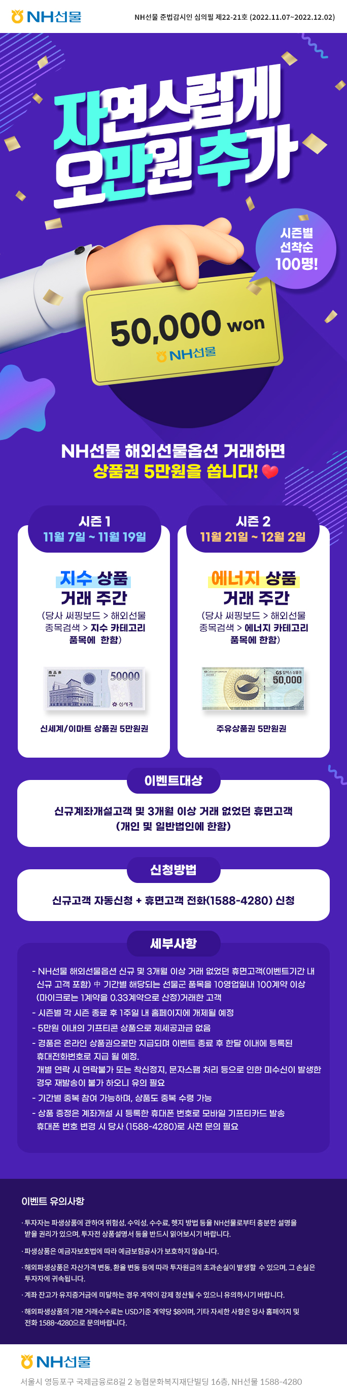 NH선물
NH선물 준법감시인 심의필 제22-21호 (2022.11.07~2022.12.02)

자연스럽게
오만원 추가

시즌별
선착순
100명!
50,000won
NH선물

NH선물 해외선물옵션 거래하면
상품권 5만원을 쏩니다!♥

시즌1
11월 7일 ~ 11월 19일
지수 상품
거래 주간
(당사 써핑보드 > 해외선물
종목검색 > 지수 카테고리
품목에 한함)
신세계/이미트 상품권 5만원권

시즌2
11월 21일 ~ 12월 2일
에너지 상품
거래 주간
(당사 써핑보드 > 해외선물
종목검색 > 어네지 카테고리
품목에 한함)
주유상품권 5만원권

이벤트 대상
신규계좌개설고개 및 3개월 이상 거래 없었던 휴면고객
(개인 및 일반법인에 한합)

신청방법
신규고객 자동신청 + 휴면고객 전화(1588-4280) 신청

세부사항
-NH선물 해외선물옵션 신규 및 3개월 이상 거래 없었떤 휴면고객(이벤트기간 내
신규 고객 포함) 中 기간별 해당되는 선물군 품목을 10영업일내 100계약 이상
(마이크로는 1계약을 0.33계약으로 산정)거래한 고객
-시즌별 각 시즌 종료 후 1주일 내 홈페이지에 개제될 예정
-5만원 이내의 기프티콘 상품으로 제세공과금 없음
-경품은 온라인 상품권으로만 지급되며 이벤트 종료후 한달 이내에 등록된
휴대전화번호로 지급 될 예정.
개별 연락 시 연락불가 또는 착신정지, 문자스팸 처리 등으로 인한 미수신이 발생한
경우 재발송이 불가 하오니 유의 필요
-기간별 중복 참여 가능하며, 상품도 중복 수령 가능
-상품 증정은 계좌개설 시 등록한 휴대폰 번호로 모바일 기프티카드 발송
휴대폰 번호 변경 시 당사 (1588-4280)로 사전 문의 필요

이벤트 유의사항
·투자자는 파생상품에 관하여 위험성, 수익성, 수수료, 헷지 방법 등을 NH선물로부터 충분한 설명을
받을 권리가 있으며, 투자전 상품설명서 등을 반드시 읽어보시기 바랍니다.
·파생상품은 예금자보호법에 따라 예금보험공사가 보호하지 않습니다.
·해외파생상품은 자산가격 변동, 환율 변동 등에 따라 투자원금의 초과손실이 발생할 수 있으며, 그 손실은
투자자에게 귀속됩니다.
·계좌 잔고가 유지증거금에 미달하는 경우 계약이 강제 청산될 수 있으니 유의하시기 바랍니다.
·해외파생상품의 기본 거래수수료는 USD기준 계약당 $8이며, 기타 자세한 사항은 당사 홈페이지 및
전화 1588-4280으로 문의바랍니다.

NH선물
서울시 영등포구 국제금융로8길 2 농협문화복지재단빌딩 16층, NH선물 1588-4280