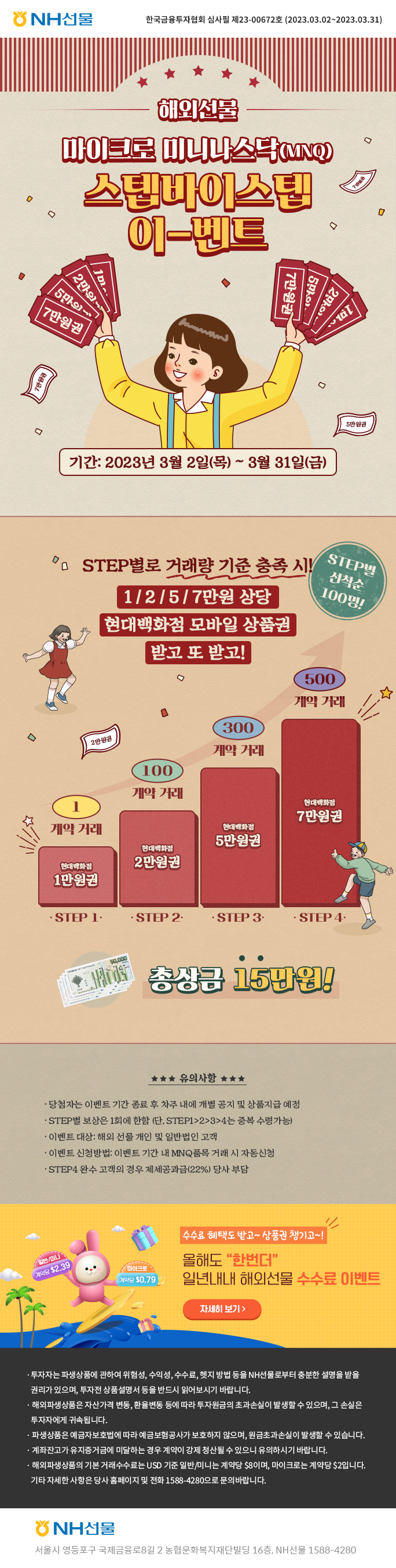 NH선물 한국금융투자협회 심사필 제23-00672호 (2023.03.02~2023.03.31)
해외선물
마이크로 미니나스닥(MNQ)
스텝바이스텝 이벤트

기간 : 2023년 3월 2일(목) ~ 3월 31일(금)

STEP별로 거래량 기준 충족 시!
1/2/5/7만원 상당
현대백화점 모바일 상품권
받고 또 받고!

STEP별 선착순 100명!

STEP 1
1 계약 거래
현대백화점
1만원권

STEP 2
100 계약 거래
현대백화점
2만원권

STEP 3
300 계약 거래
현대백화점
5만원권

STEP 4
500 계약 거래
현대백화점
7만원권

총상금 15만원!

유의사항
·당첨자는 이벤트 기간 종료 후 차주 내에 개별 공지 및 상품지급 예정
·STEP별 보상은 1회에 한함(단, STEP1>2>3>4는 중복 수령가능)
·이벤트 대상:해외 선물 개인 및 일반법인 고객
·이벤트 신청방법:이벤트 기간 내 MNQ품목 거래 시 자동신청
·STEP4 완수 고객의 경우 제세공과금(22%) 당사 부담

일반/미니 계약당 $2.39
마이크로 계약당 $0.79
수수료 혜택도 받고~상품권 챙기고~!
올해도 한번더 일년내내 해외선물 수수료 이벤트
자세히 보기>

·투자자는 파생상품에 관하여 위험성, 수익성, 수수료, 헷지 방법 등을 NH선물로부터 충분한 설명을 받을 권리가 있으며, 투자전 상품설명서 등을 반드시 읽어보시기 바랍니다.
·해외파생상품은 자산가격 변동, 환율변동 등에 따라 투자원금의 초과손실이 발생할 수 있으며, 그 손실은 투자자에게 귀속됩니다.
·파생상품은 예금자보호법에 따라 예금보험공사가 보호하지 않으며, 원금초과손실이 발생할 수 있습니다.
·계좌잔고가 유지증거금에 미달하는 경우 계약이 강제 청산될 수 있으니 유의하시기 바랍니다.
·해외파생상품의 기본 거래수수료는 USD 기준 일반/미니는 계약당 $8이며, 마이크로는 계약당 $2입니다.
기타 자세한 사항은 당사 홈페이지 및 전화 1588-4280으로 문의바랍니다.

NH선물
서울시 영등포구 국제금융로8길 2 농협문화복지재단빌딩 16층, NH선물 1588-4280
