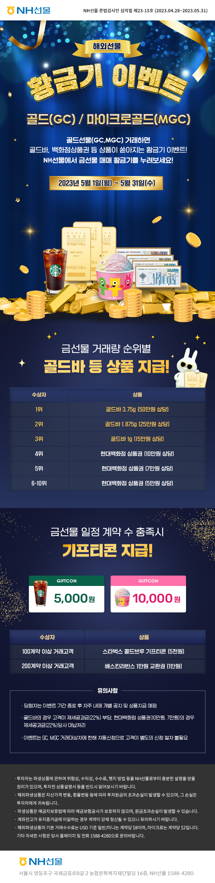 
NH선물
NH선물 준법감시인 심의필 제23-15호 (2023.04.28~2023.05.31)

해외선물
황금기 이벤트
골드(GC) /  마이크로골드(MGC)

골드선물(GC, MGC) 거래하면
골드바, 백화점상품권 등 상품이 쏟아지는 황금기 이벤트!
NH선물에서 금선물 매매 황금기를 누려보세요!

2023년 5월 1일(월) ~ 5월 31일(수)

금선물 거래량 순위별
골드바 등 상품 지급!

수상자: 1위, 상품: 골드바 3.75g (50만원 상당)
수상자: 2위, 상품: 골드바 1.875g (25만원 상당)
수상자: 3위, 상품: 골드바 1g (15만원 상당)
수상자: 4위, 상품: 현대백화점 상품권 (10만원 상당)
수상자: 5위, 상품: 현대백화점 상품권 (7만원 상당)
수상자: 6~10위, 상품: 현대백화점 상품권 (5만원 상당)

금선물 일정 계약 수 충족시
기프티콘 지급!

GIFTCON 5000원 GIFTCON 10,000원

수상자: 100계약 이상 거래고객, 상품: 스타벅스 콜드브루 기프티콘 (5천원)
수상자: 200계약 이상 거래고객, 상품: 베스킨라빈스 1만원 교환권 (1만원)

유의사항
·당첨자는 이벤트 기간 종료 후 차주 내에 개별 공지 및 상품지급 예정
·골드바의 경우 고객이 제세공과금(22%) 부담, 현대백화점 상품권(10만원, 7만원)의 경우
제세공과금(22%) 당사 대납처리
·이벤트 GC, MGC 거래대상자에 한해 자동신청으로 고객이 별도의 신청 절차 불필요

·투자자는 파생상품에 관하여 위험성, 수익성, 수수료, 헷지 방법 등을 NH선물로부터 충분한 설명을 받을
권리가 있으며, 투자전 상품설명서 등을 반드시 읽어보시기 바랍니다.
·해외파생상품은 자산가겨 변동, 환율변동 등에 따라 투자원금의 초과손실이 발생할 수 있으며, 그 손실은
투자자에게 귀속됩니다.
·파생상품은 예금자보호법에 따라 예금보험공사가 보호하지 않으며, 원금초과손실이 발생할 수 있습니다.
·계좌잔고가 유지증거금에 미달하는 경우 계약이 강제 청산될 수 있으니 유의하시기 바랍니다.
·해외파생상품의 기본 거래수수료는 USD 기준 일반/미니 계약당 $8이며, 마이크로는 계약당 $2입니다.
기타 자세한 사항은 당사 홈페이지 및 전화 1588-4280으로 문의바랍니다.

NH선물
서울시 영등포구 국제금융로8길 2 농협문화복지재단빌딩 16층, NH선물 1588-4280
