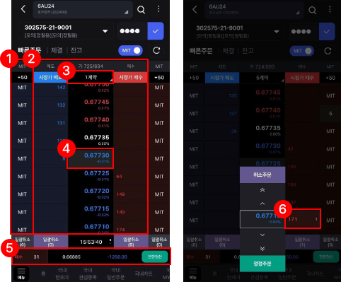 STEP01 MIT(Market if touched) 주문(당사 OMS 서버에 등록되어 현재가가 조건가격에 도달 시 나가는 주문) STEP02 일반주문 영역 STEP03 계약 수 변경 가능 STEP04 현재가 음영 표시 STEP05 본인의 포지션, 평단가, 손익 실시간 확인 및 전량청산 가능 STEP06 우측에 미체결 잔량 표시, 미체결 잔량이 있는 호가 터치 시 취소/정정 가능